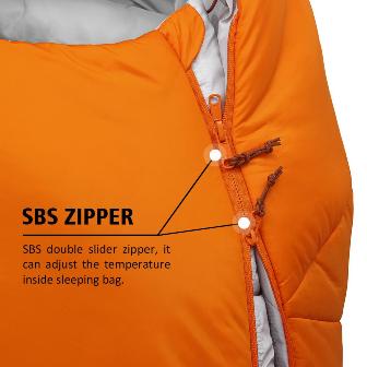 WINNER OUTFITTERS Mummy Sleeping Bag SBS Zipper